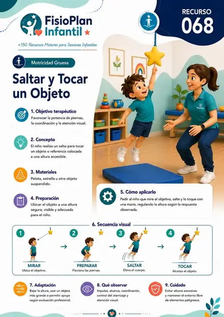 Página 2 de recursos de FisioPlan Infantil