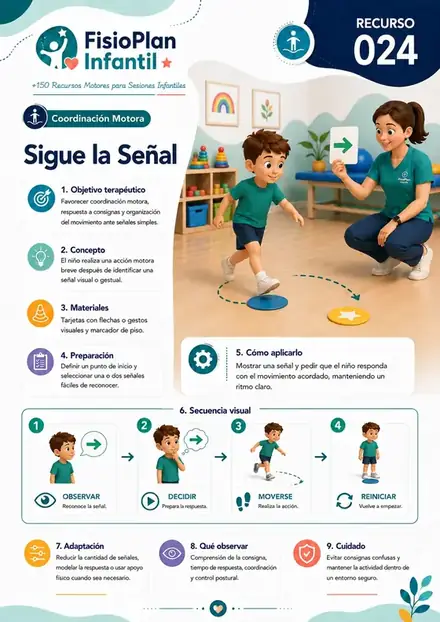 Página 5 de recursos de FisioPlan Infantil