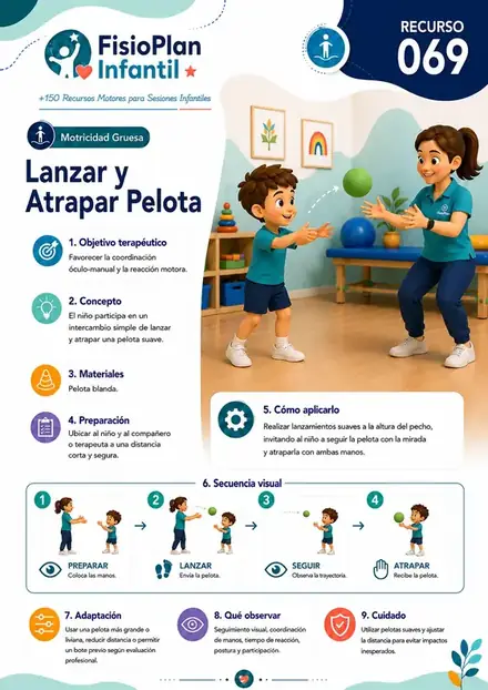 Página 1 de recursos de FisioPlan Infantil