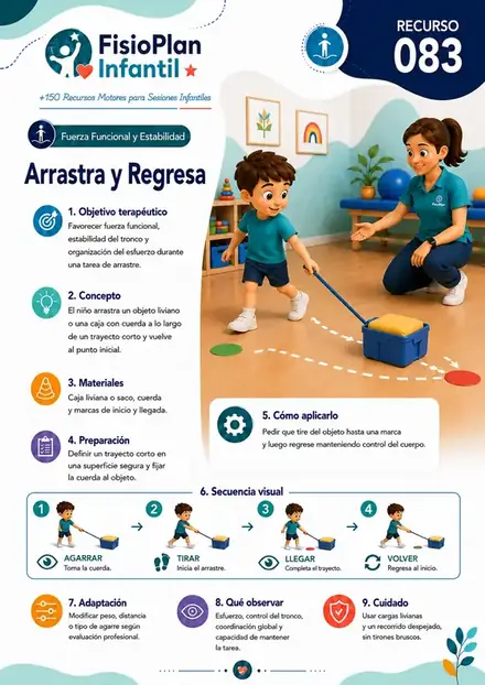 Página 6 de recursos de FisioPlan Infantil