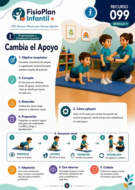 Actividad motora 7 de FisioPlan Infantil